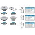Esfera do Dispositivo de retorno branco em ABS para piscina