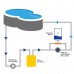 Gerador Ozonio Bonzon P Lagos E Espelhos Agua 10000 Litros